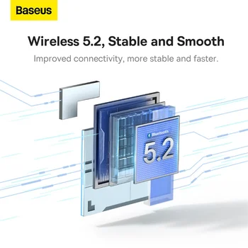 Baseus U2 Neckband Slúchadlá Bluetooth 5.2 Hybrid 42dB ENC Bezdrôtové Slúchadlá Do Uší Potlačením Hluku Herné Športové Slúchadlá