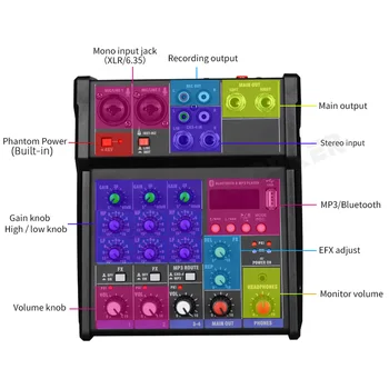 4 Kanálové Audio Mixer Konzoly Pomocou Bezdrôtového Mikrofónu Zvuk Miešanie S Bluetooth, Usb Mini Dj Mixer pre Počítač Nahrávanie