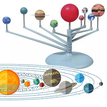 Deti Hračky Planetárny Model Puzzle Zmontované Solárny Systém Planetárneho Deti DIY Hračka Sada 3D Puzzle Hračka Vzdelávacie Puzzle